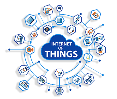 Internet of things (IoT) App Development Company | IoT Development Solutions
