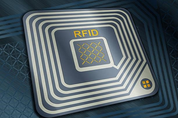 What is RFID? How Does RFID work? RFID Software/Application Development