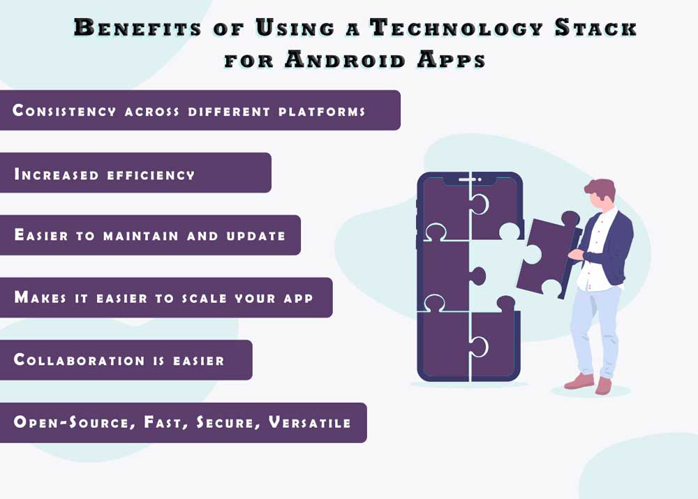 Benefits of using a technology stack for android apps